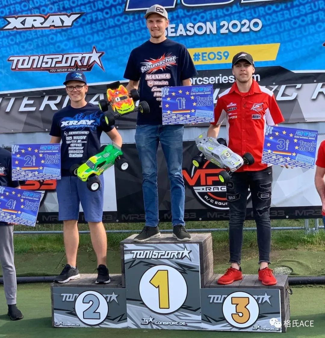 2021年歐洲電動越野模型車賽EOS