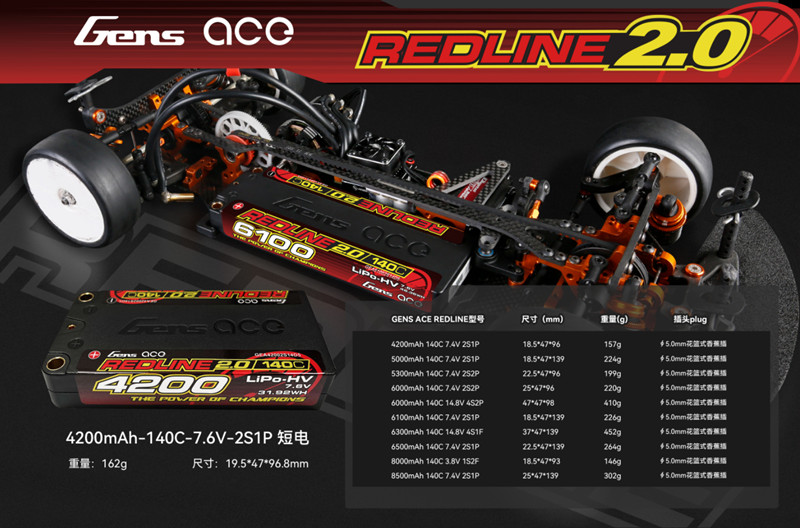 Redline 2.0系列遙控競(jìng)賽車(chē)電池