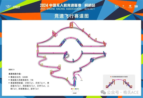 2024無(wú)人機(jī)競(jìng)速聯(lián)賽柯橋站 2024無(wú)人機(jī)競(jìng)速聯(lián)賽柯橋站