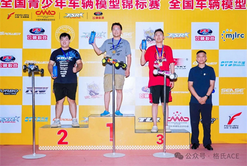 2024年全國(guó)車輛模型錦標(biāo)賽 2024年全國(guó)車輛模型錦標(biāo)賽
