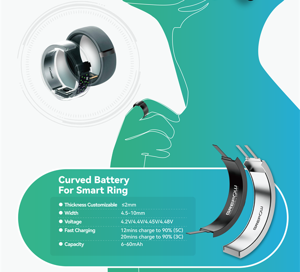 戒指電池 戒指電池