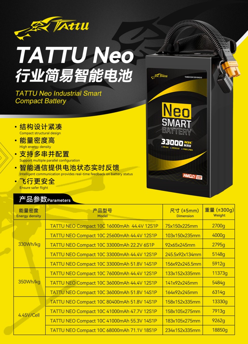 Tattu Neo行業(yè)簡易智能無人機(jī)電池
