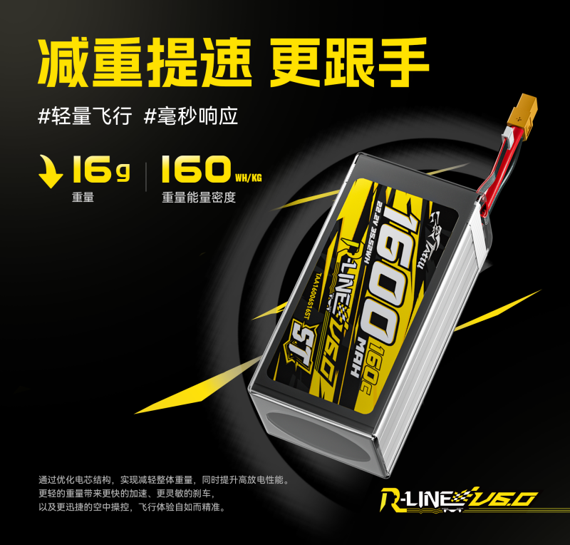 減重提速，更跟手