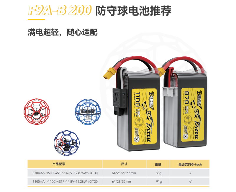 200防守球機電池